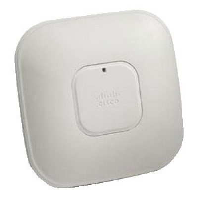 Cisco Accessories Products