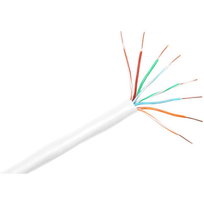 CP Technologies Products