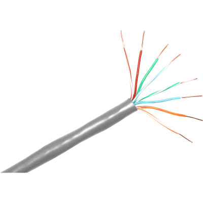 CP Technologies Products