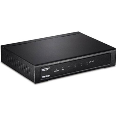 TRENDnet Data Networking