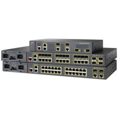 Cisco Accessories Products