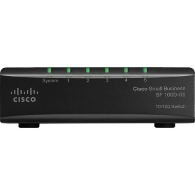 Cisco Accessories Products