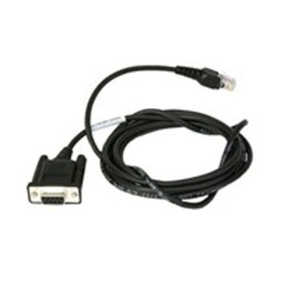 Datamax-O'Neil E-Class Accessory