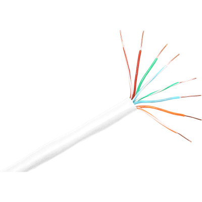 CP Technologies Products