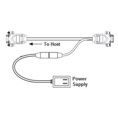 Omron MicroHAWK V420 Accessory