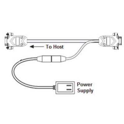 Omron MicroHAWK V420 Accessory