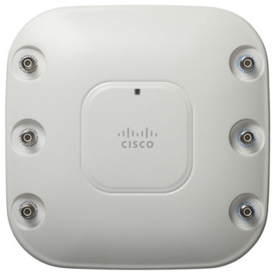 Cisco Accessories Products