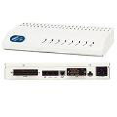 Adtran Data Networking