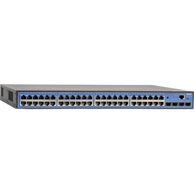 Adtran Data Networking
