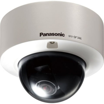 Panasonic Security Camera
