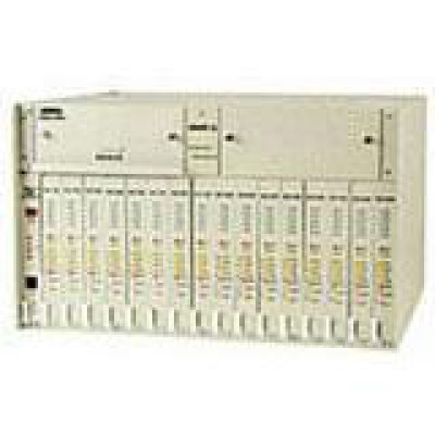 Adtran Data Networking