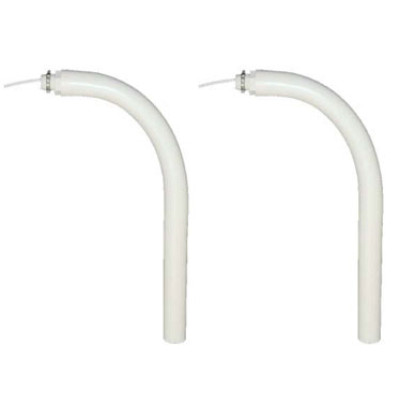 Zebra Location Solutions Motorola Antennas