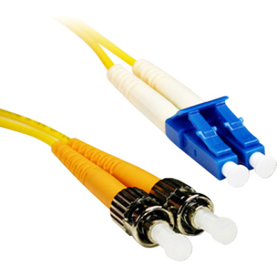 CP Technologies Products