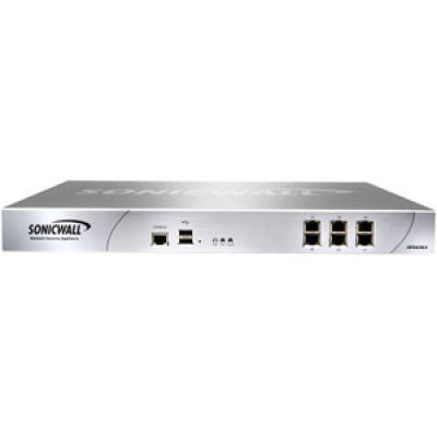 SonicWall Data Networking
