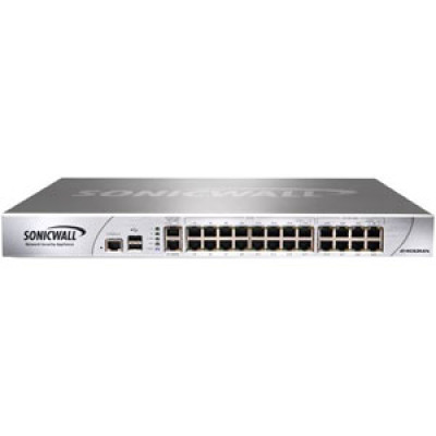 SonicWall Data Networking