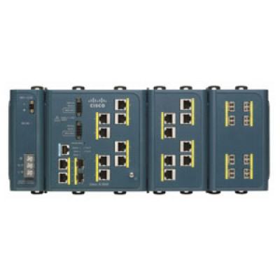 Cisco Accessories Data Networking