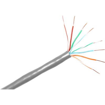 CP Technologies Products