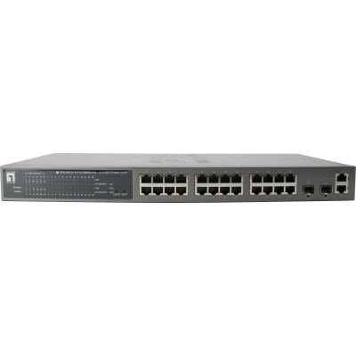 CP Technologies Products