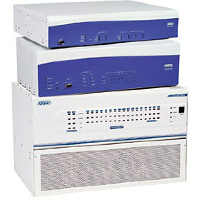 Adtran ATLAS 800 Data Networking