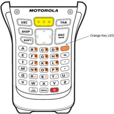 Motorola MC9500-K Spare Parts