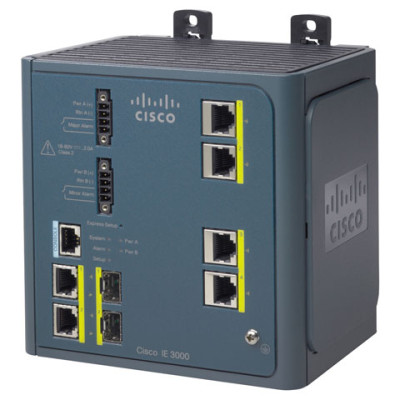 Cisco Accessories Accessory