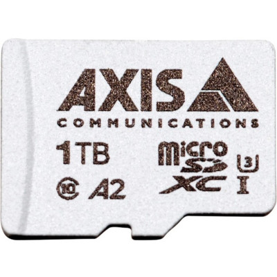 Axis Drive