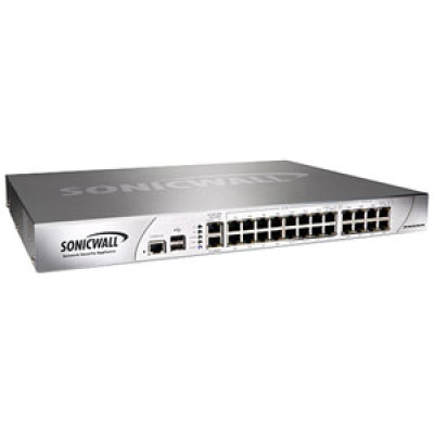 SonicWall Data Networking