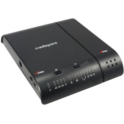 CradlePoint Products