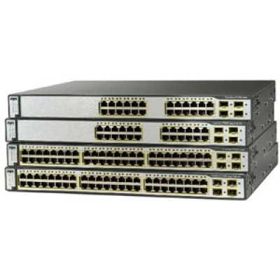 Cisco Accessories Data Networking