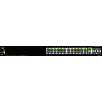 Cisco Accessories Data Networking