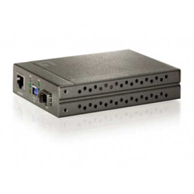 CP Technologies Products