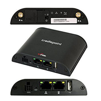 CradlePoint Data Networking