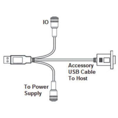Omron MicroHAWK V420 Power Device