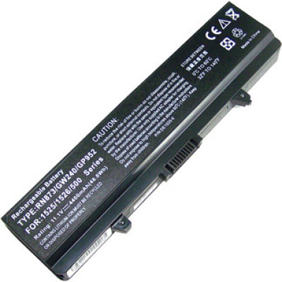 CP Technologies Products