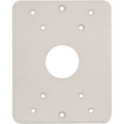 ACTi Security Camera