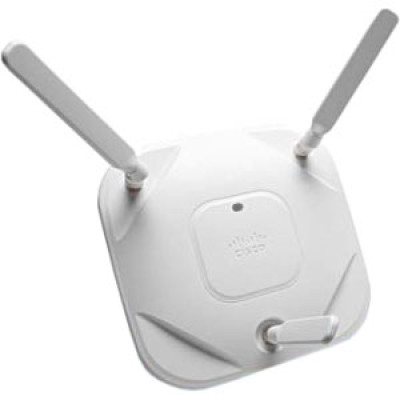 Cisco Antennas Products