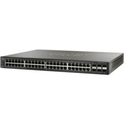 Cisco Accessories Products