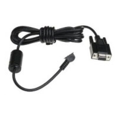 Datalogic PowerScan RF Accessory