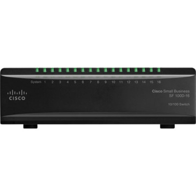 Cisco Accessories Products