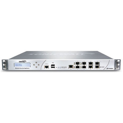 SonicWall Data Networking