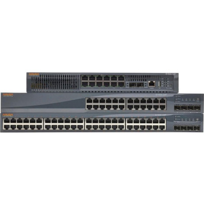 AudioCodes Network Switch