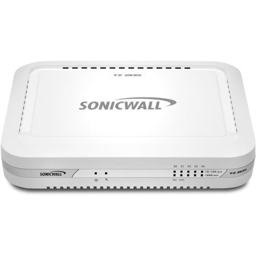 SonicWall Data Networking