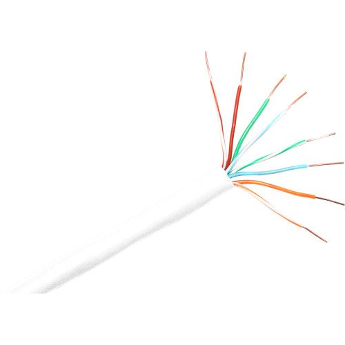 CP Technologies Products