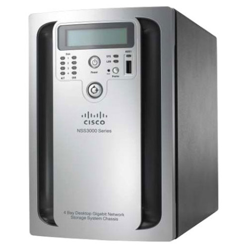 Cisco Accessories Data Networking