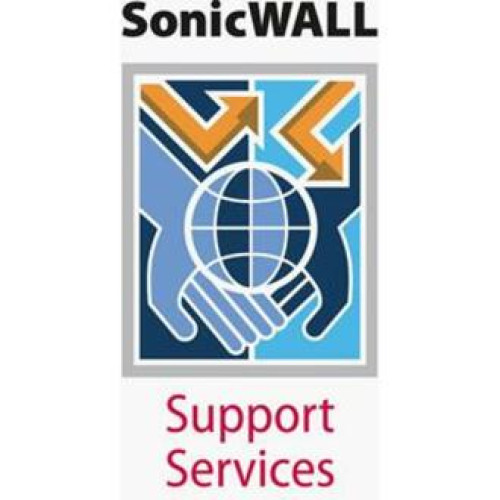 SonicWall Service Contract