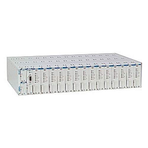 Adtran Data Networking