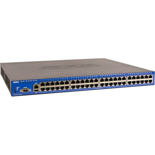 Adtran Data Networking
