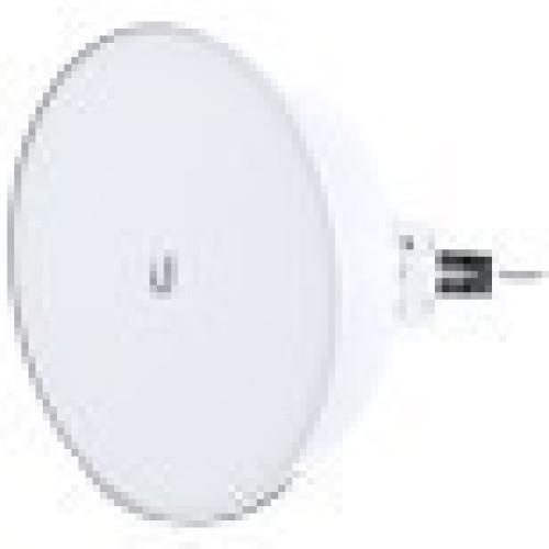 Ubiquiti Networks Data Networking