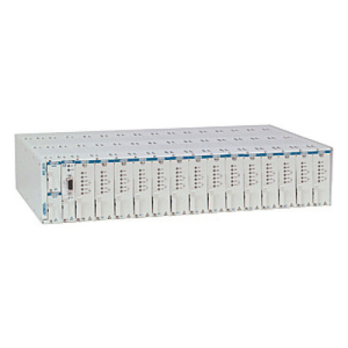 Adtran Data Networking