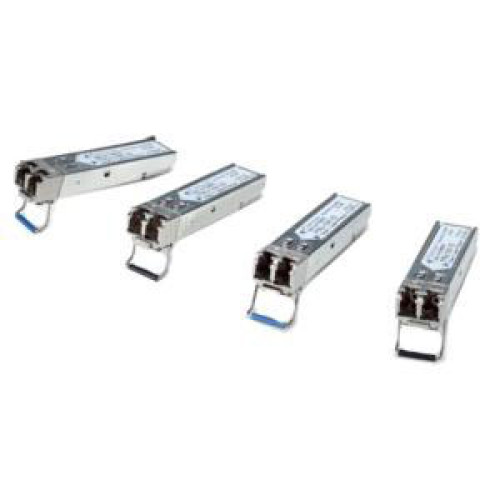 Cisco Accessories Products
